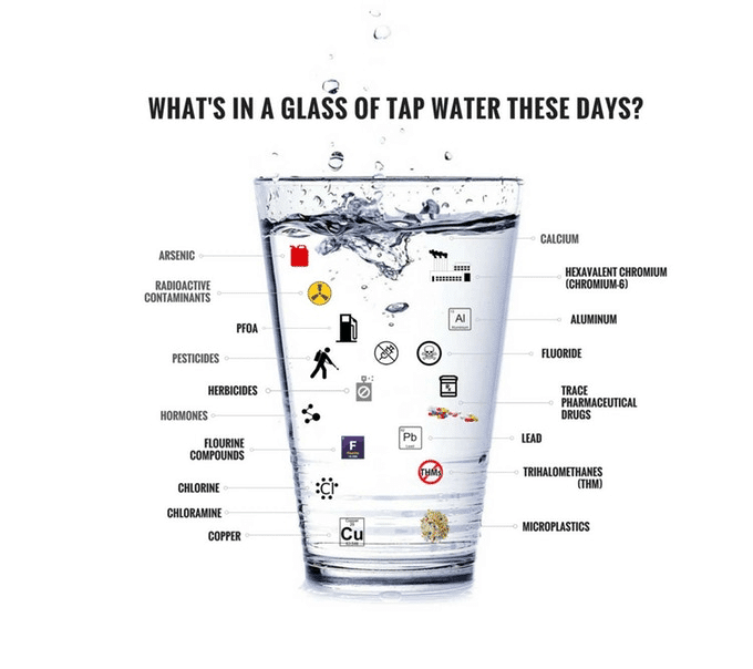 Is Your Tap Water Safe? What You Need to Know